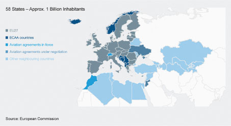 Further liberalisation essential to ensure Europe’s relevance